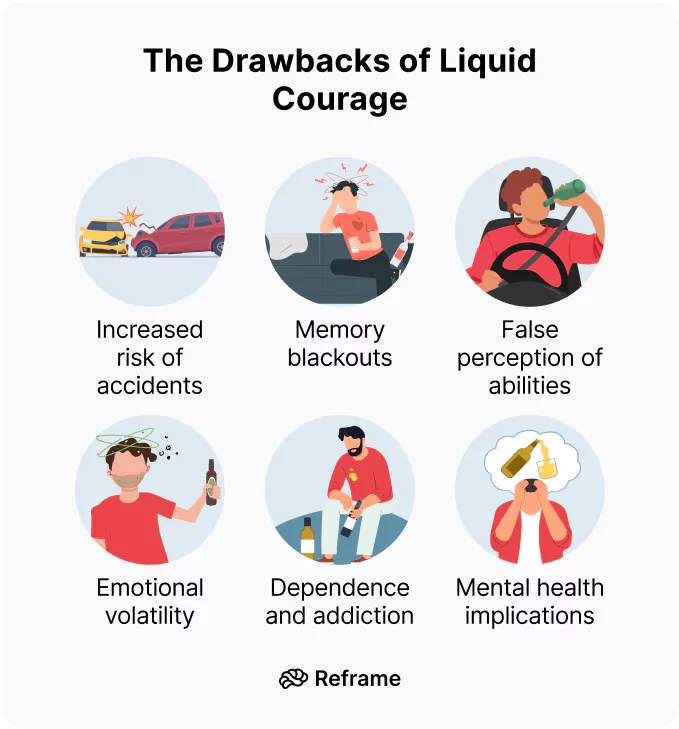 Liquid Courage Exploring the Science of Alcohol and Intoxication